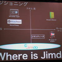 Where is Jimdo?